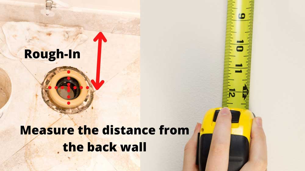 Measure the distance from the back wall